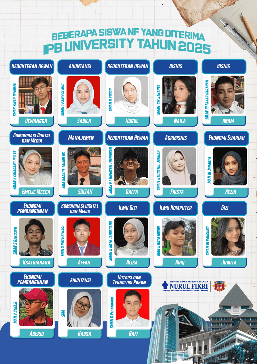 IPB