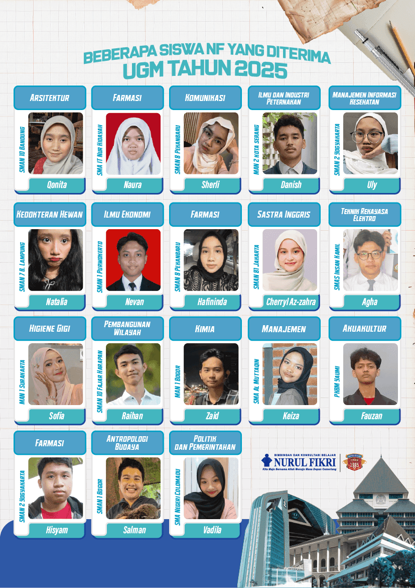 UGM